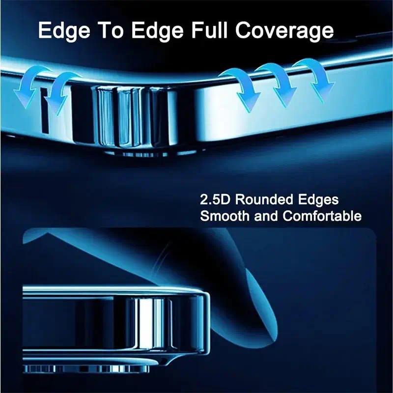 Bảo Vệ Màn Hình Riêng Tư, Kính Chống Gián Điệp, Dành Cho iPhone 14, 13, 12, 11, 15 Pro Max, Mini, 7, 8 Plus, IPhone 15 PRO, X, XR, XS MAX, SE, Có Sẵn Trong 1-5 Chiếc Phụ Kiện   13 5