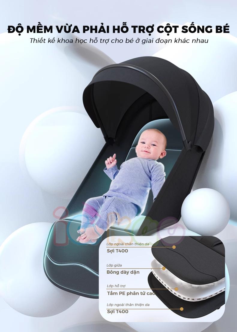 Product Introduction of Xe đẩy IQ Kao 2 chiều 3 tư thế linh hoạt, giảm xóc êm ái, Gấp gọn dễ dàng, Sử dụng 4 mùa thoáng khi cho bé 0-3 tuổi IK06 4