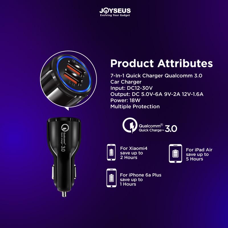 Car Charger Colokan Mobil 2 Ports QC3.0 3.1A JOYSEUS Qualcomm Black - JM0001 white adapter Adaptor