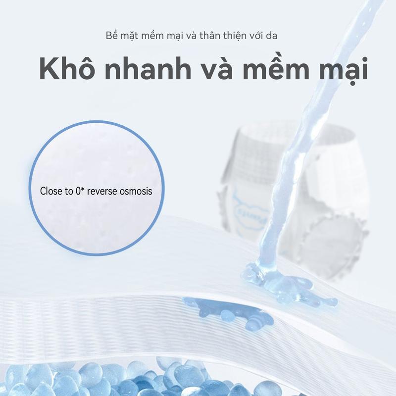 Product Introduction of (khuyến mãi quà tặng )[2025 mới ra mắt] Memeeie mới 4 gói hàng ngày vệ sinh khăn ăn quần eo dán dễ dàng mặc và cởi (8 miếng) 360 ° rò rỉ trần truồng ánh sáng thoáng khí màng cơ sở hấp thụ nhanh chóng 13