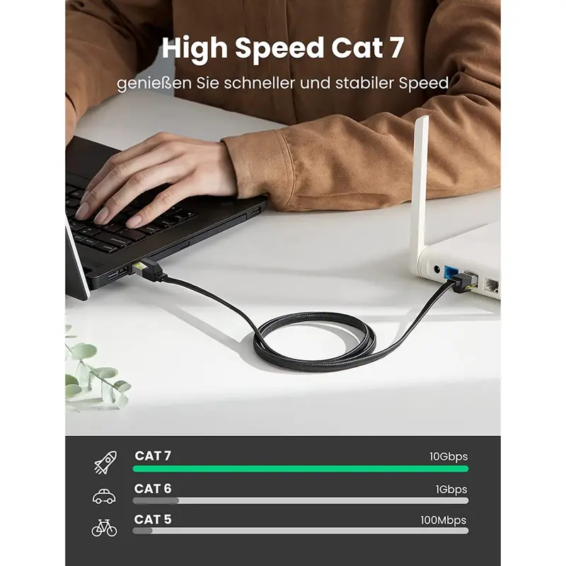 Cáp mạng Cat7 dây bện dạng dẹt tốc độ cao 10Gbps UGREEN NW189 | Bảo hành 18 tháng 1 đổi 1 4