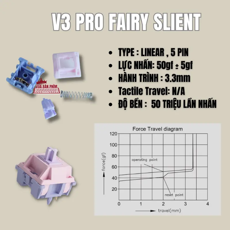 【SJADGH】 Lẻ switch Akko CS Lube V3 Cream Yellow / Cream Blue / Piano / Fairy Slient/ Penguin Slient/ Sliver/ Crystal Pro