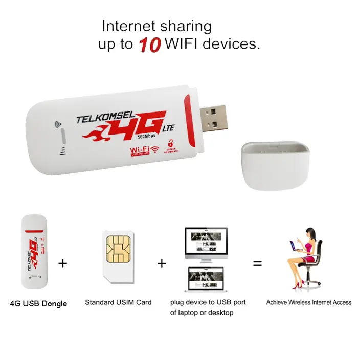 Modem USB 4G LTE WIFI Xidol K5188 500Mbps -Unlock 3