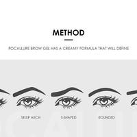 Gambar (WARNA TERLARIS) FOCALLURE Eyebrow Cream Gel waterproof Pensil Alis-kosmetik Mata FA23 Alis Eyebrow brow pomade dari BEAUTY ENTITY Kab. Tangerang 3 Tokopedia