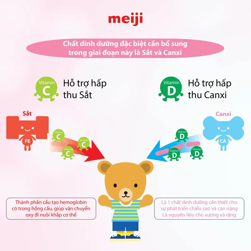 Sữa Meiji Growing up Formula cho bé từ 12-36 tháng 800g 1