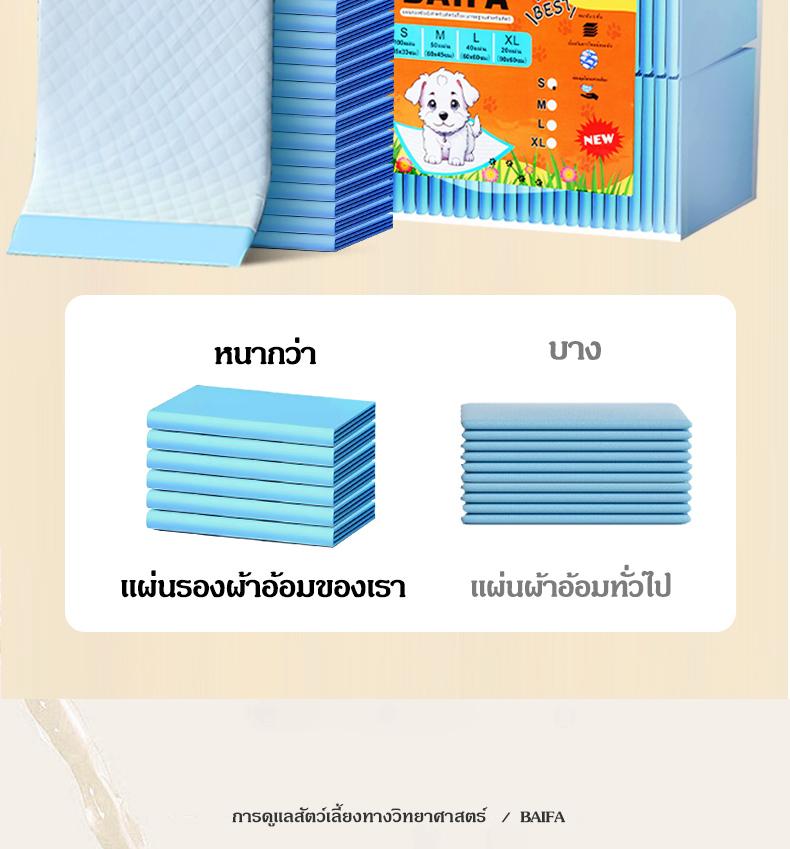 Product Introduction of [  ซื้อ 1ห่อ แถม 1ห่อ ] แผ่นรองฉี่สุนัข  ต่อต้านแบคทีเรีย ซึมซับไดีดี ถาดรองฉี่สุนัข แผ่นรองฉี่แมว (สีฟ้า) 20