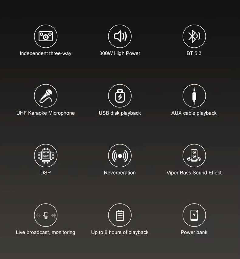 Product Introduction of Loa Karaoke Bluetooth 5.3 Xdobo Wow Max 300W, Pin: 30000mAh. Kèm 2 Micro Không Dây, Loa siêu trầm Hỗ Trợ Cổng 6.5mm/AUX/USB/Cổng OTG Củ Loa Nghe Nhạc Kem loa  xdobo wow max 300w loa _ di động x dobo 17