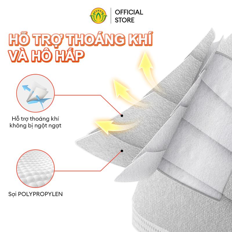 Product Introduction of Khẩu Trang KF94 Chống Nắng Chống Tia UV Lọc Bụi Mịn 4 Lớp KENKO, Khẩu Trang KF94 Đen Trắng Che Nắng Kháng Khuẩn KENKO MASK 32