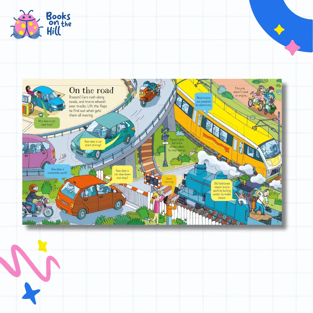 Inside Things Look Inside How Things Work - Shop | Tokopedia