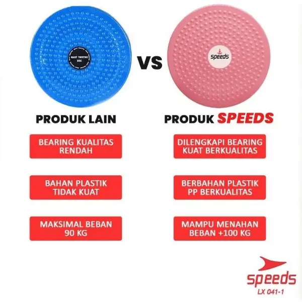 SPEEDS Waist Twisting Waist Twisting Disc 360° Alat Olahraga Santai Gym Portabel 041-1 4