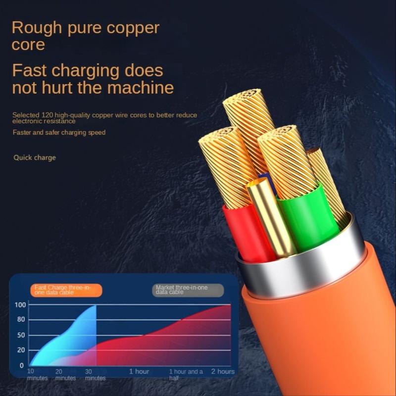 Cáp Sạc Nhanh 3 Trong 1 6A Đầy Đủ Cổng [ BH 6 Tháng ] - 3 Cổng Bằng Silicone Và Hợp Kim Kẽm Cực Bền Và Chất Tốt Phụ Kiện Sạc Điện Thoại 5