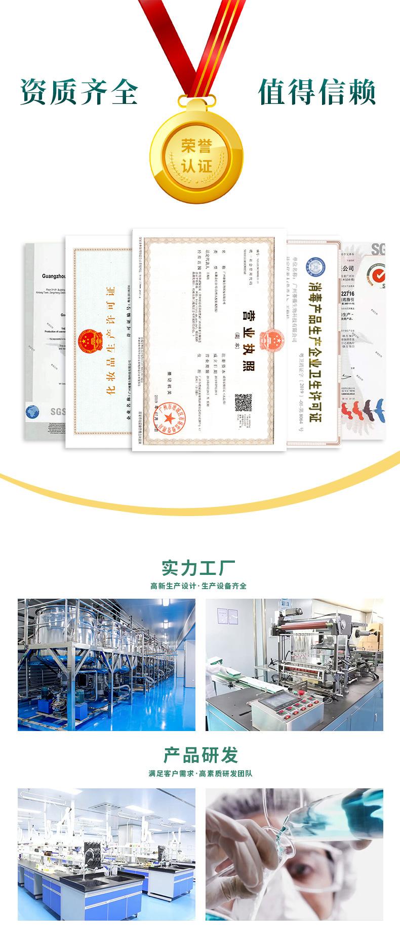 Product Introduction of Shrink Yin Liquid Postpartum Firming Female Care Private Parts Gynecological Private Firming Shrink Tight Yin Liquid Cleaning Solution 13