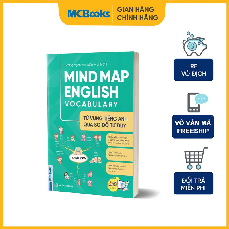 Sách Mind Map English Vocabulary - Từ Vựng Tiếng Anh Qua Sơ Đồ Tư Duy Có File Nghe Dành Cho Người Học Tiếng Anh - Sách MCBooks