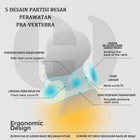 Gambar Vinnatsu U-shaped Travel Pillow Travel Bantal Leher Travel Pillow Bantal Leher - Abu-abu dari Vinnatsu official Kab. Tangerang 3 Tokopedia