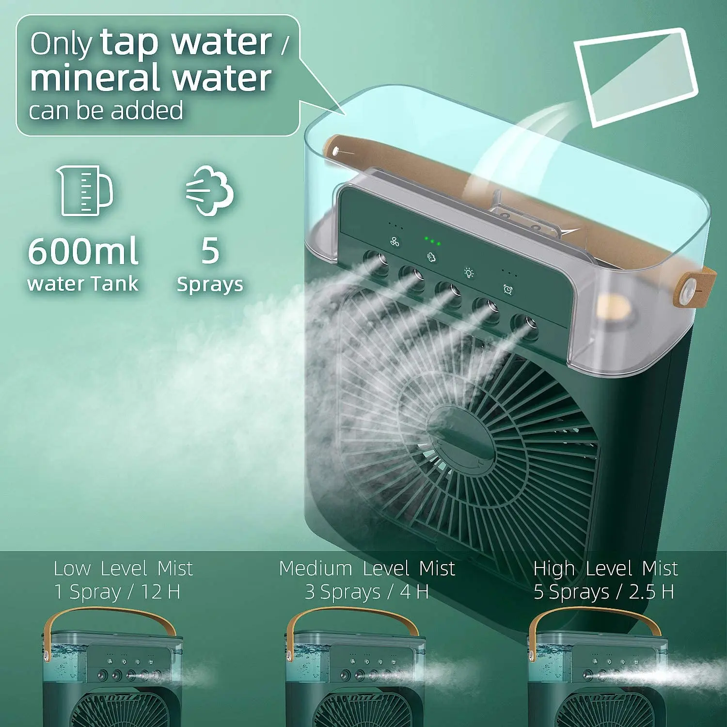 INPHIC. Air Cooler Fan Three-speed Adjustment Five-hole Spray TableFan Desk Fan Home.