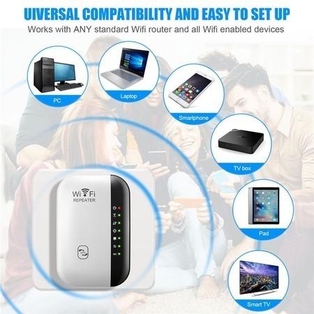 WIFI Repeater 300Mbps Wireless WiFi Signal Range Extender Penguat Sinyal 2 Antena STX WIFI Repeater 300Mbps Wireless WiFi Signal Range Extender Penguat Sinyal 2 Antena STX