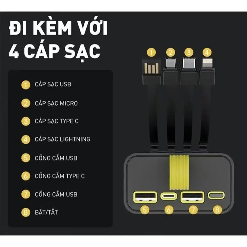 [20] SẠC DỰ PHÒNG 120W SẠC NHANH 22.5W 20.000MAH TÍCH HỢP 4 DÂY CÁP SẠC LIGHTNING -TYPEC - MICRO - PHÙ HỢP MỌI LOẠI THIẾT BỊ Titan 3