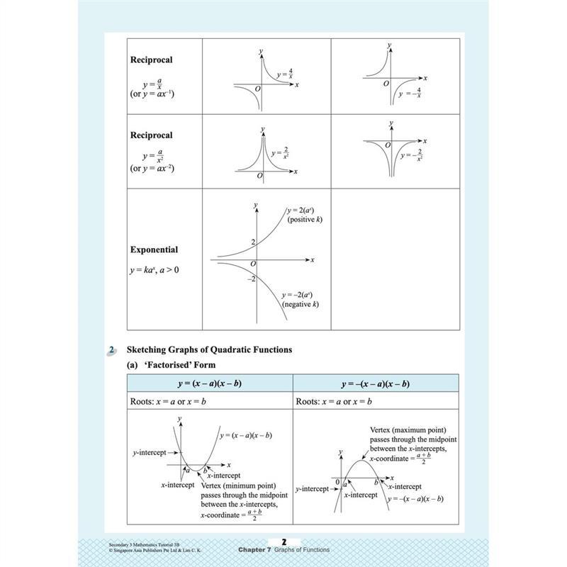 Product Introduction of original Secondary Mathematics Tutorial 1A - 3B [Express / G3] | Topical | Secondary Math School Assessment Books - SAP 17