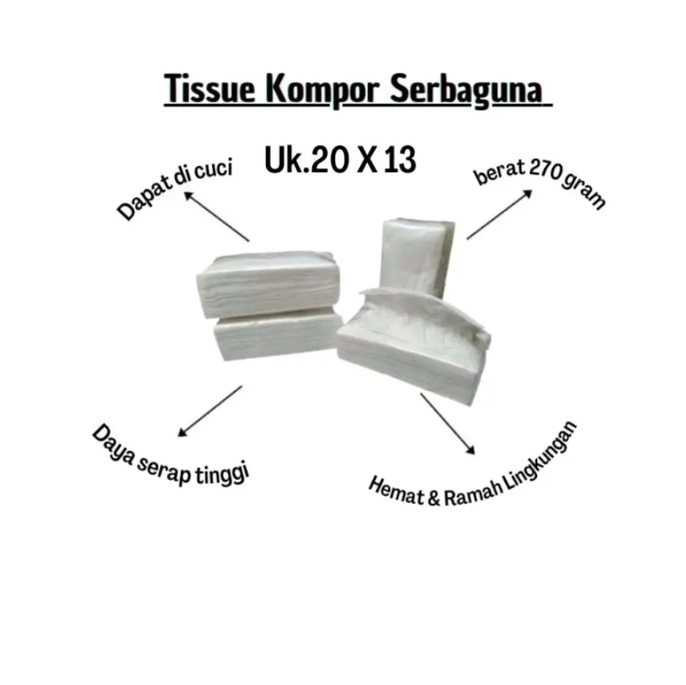 Tissue Kompor Serbaguna Bisa Dicuci / Tisu Dapur Pembersih Multifungsi 250gram Hemat dan Ramah Lingkungan
