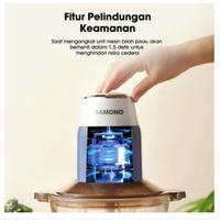 Gambar Samono Sw-069S Chopper Makanan 350 Watt 4 Pisau dari utamamegaelectric Kota Tangerang Selatan 4 Tokopedia