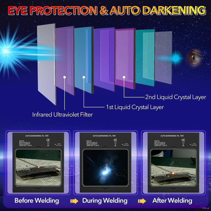 TRQWH Solar Powered Auto Darkening Welding Helmet, Work Equipment for Men, True Color Solar Powered Welding Hood with 4 Arc Sensor, Adjustable Wide Shade Range Welder Mask 4