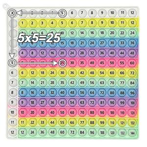 Juego de Práctica de Fórmulas de Multiplicación, Tablero de Actividades para Aprender la Tabla del 12x12, Juguete Educativo de Enseñanza de Matemáticas con Números