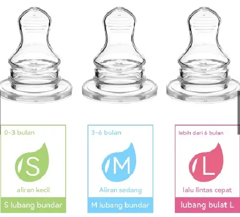 Dot bayi bentuk gepeng tdk bermerk untuk botol susu. nipple baby 0