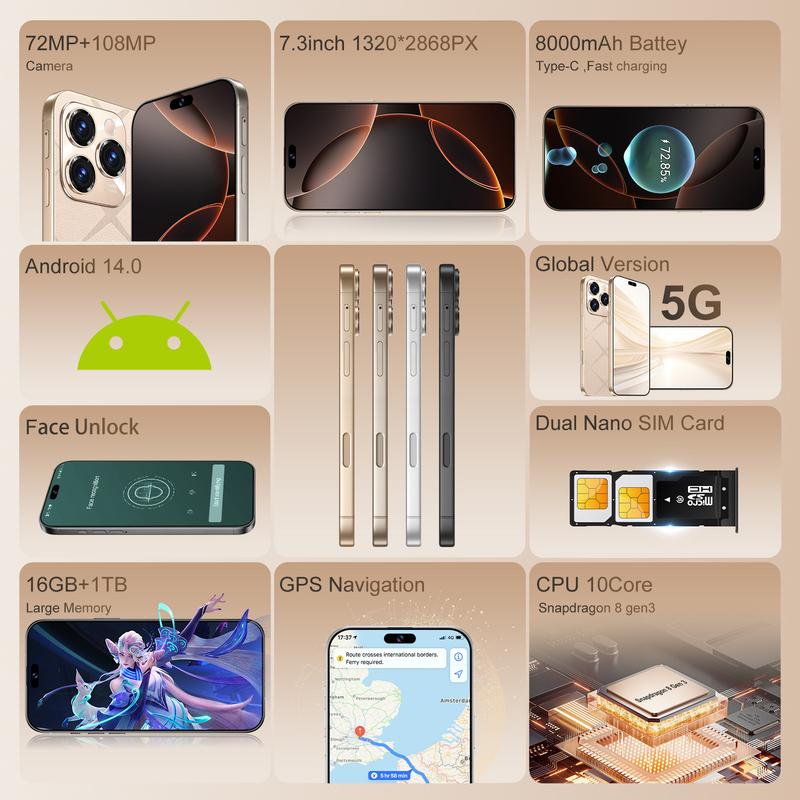 Điện thoại di động, Libero Flip điện thoại A16Pro Max, Phiên bản Android 10, RAM 4 + ROM 64GB, Phiên bản xuyên biên giới, Nút chụp ảnh, 4G thực sự, Điện thoại thông minh Netcom đầy đủ 4