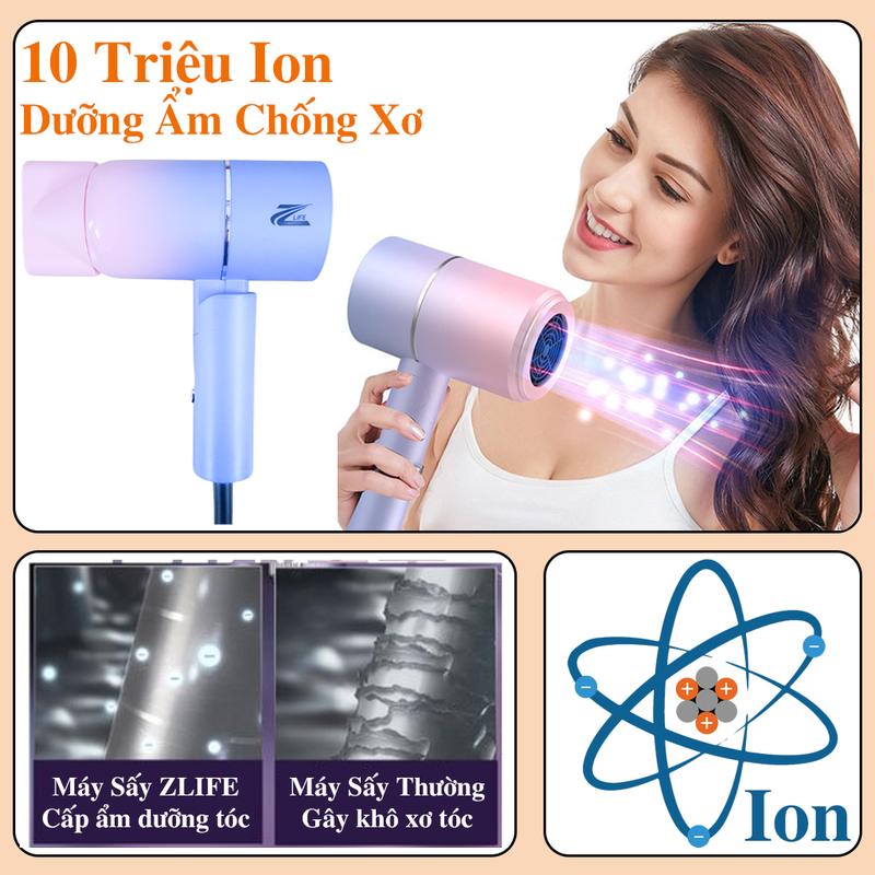 Product Introduction of Máy Sấy Tóc 2 Chiều ZLIFE, Tạo Kiểu Tóc Chuyên Nghiệp, Chính Hãng ZLIFE - 2600, Công Suất Lớn, Gấp Gọn - Mang Theo Du Lịch 5