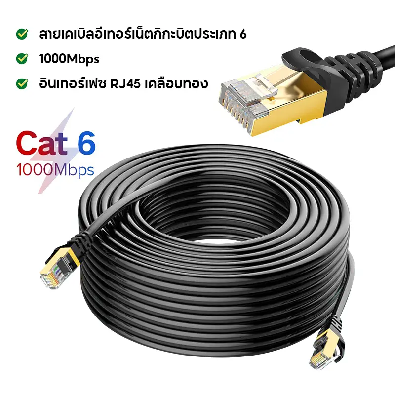 สายแลนเน็ตCAT6 1000mbps สายแลน สายแลนอินเตอร์เน็ต สาย LAN ความเร็วสูง CAT 6 Gigabit สายอินเตอร์เน็ต 5m~50m