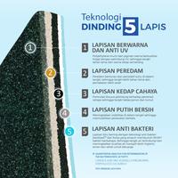 Gambar Toren Lucky Polytank Anti Bakteri 5000 liter | Tangki Air | Tandon Air LAB500 dari Lucky Polytank Kota Administrasi Jakarta Barat 2 Tokopedia