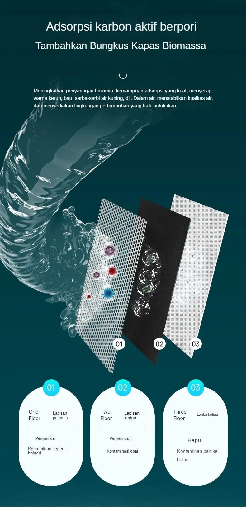 Product Introduction of Magic Water Purifier Aquarium Aktiv Karbon Air Pump Filter Media untuk Menghilangkan Air Kuning dan Bau Karbon Selular sebagai Bahan Filter untuk Pemurnian Air 5