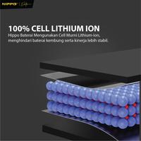 Gambar Hippo B-C9 Baterai Compatible With VIV0 V7 PLUS / VIV0 Y79 3225mAh Batt Batre Batere Batrai Battery Baterai + Stiker Lem Adhesive dari Hippo Indonesia Kota Administrasi Jakarta Pusat 5 Tokopedia