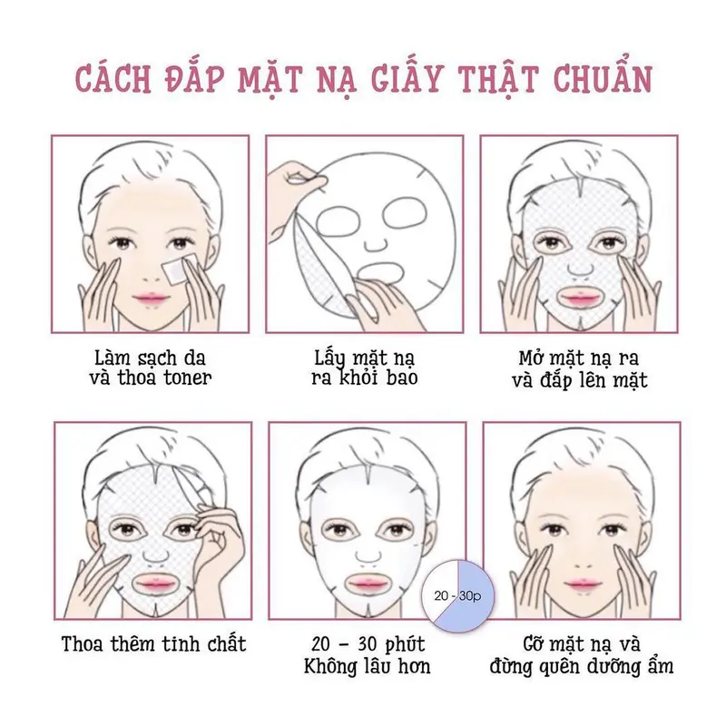 [HÀNG CHÍNH HÃNG] Combo 10 Mặt nạ Foodaholic Retinol Anti Acnes Mask 23ml x 10 - RETINOL  Whitening Skincare 5