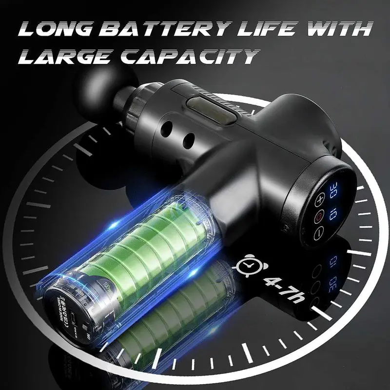 [COD] Rlaxyoo Alat Pijat Elektrik Tubuh Pundak Punggung Tangan Massage Gun 1800mAh dan 2500mAh Recharge Segala Usia 3