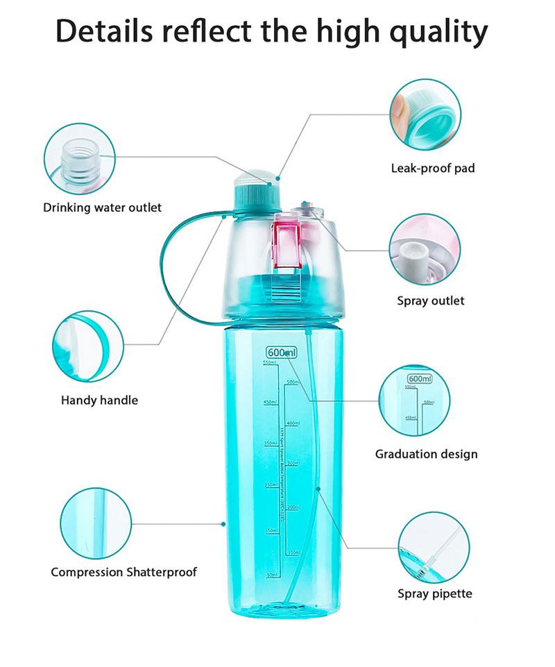 Product Introduction of outdoor sports portable clear 600ml plastic drinking bottle gym bpa free mist spray water bottle for hiking/cycling bottles 7