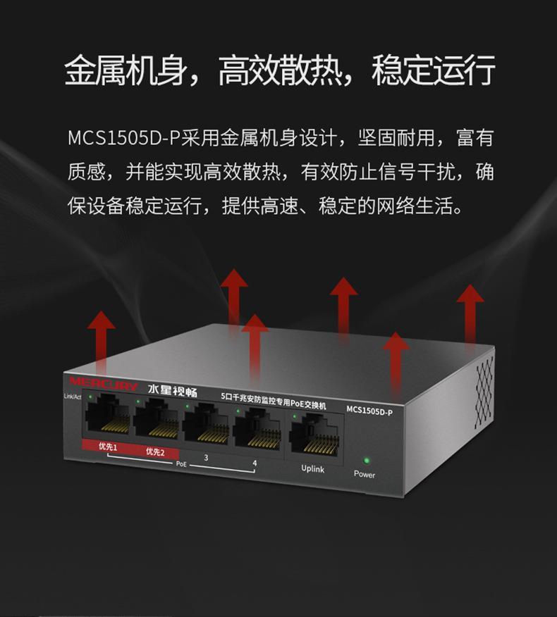 Product Introduction of Mercury MCS1505D-P Gigabit 5-port Plug-and-play Security Monitoring Dedicated PoE Switch With A Total Power Of 43W 35