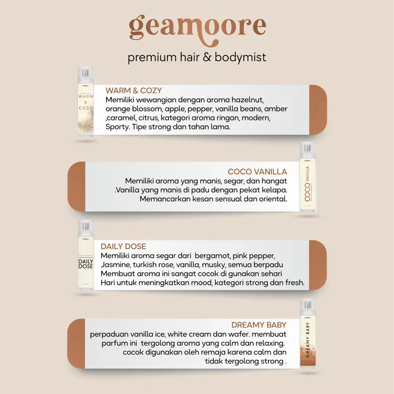 Geamoore Hair And Body Mist Travel Size 120ml Parfum Badan 3