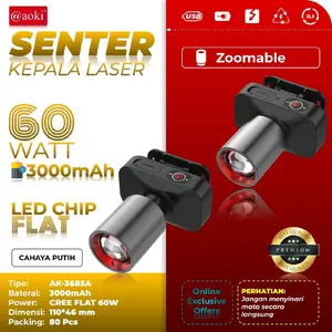SENTER KEPALA LED ZOOM JARAK JAUH LASER - ALMUNIUM ALLOY - CAHAYA SUPER TERANG - TAHAN LAMA - CHARGER TYPE C