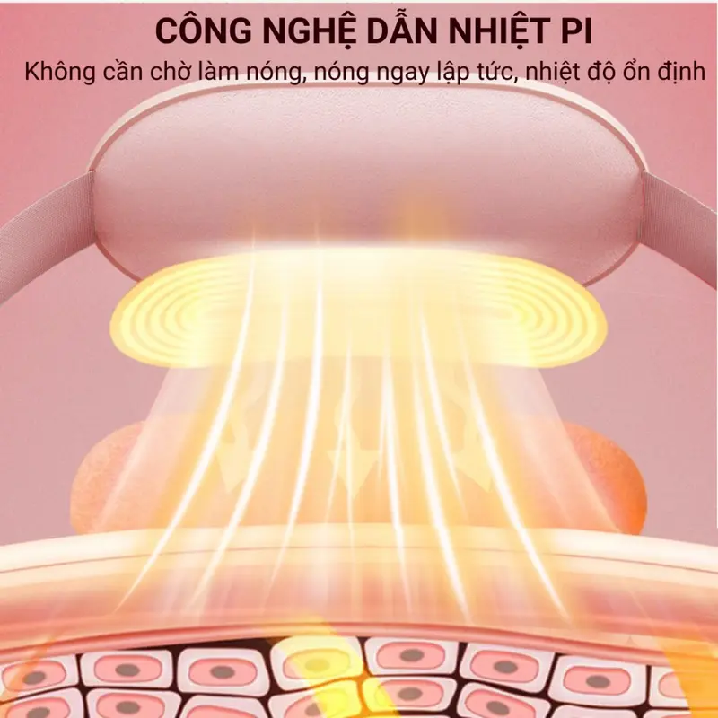 Máy massage bụng kinh, Đai chườm ấm bụng kinh 3 cấp độ mát xa và sưởi ấm màn hình LCD 5