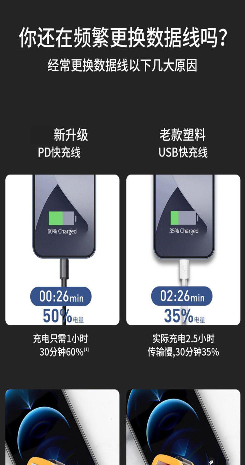 Product Introduction of PD Fast Charging Suitable for Apple 20W Data Cable Iphone13/12 Suit X/Xs/Pro/Max Braided Charging Cable Smartphone Cellphone Electronic Charger 3