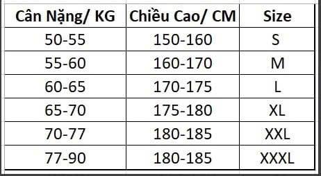Product Introduction of Áo mưa nửa trước trong suốt cho mẹ và bé, che phủ toàn thân kèm kính chắn mưa - PVC cao cấp 0