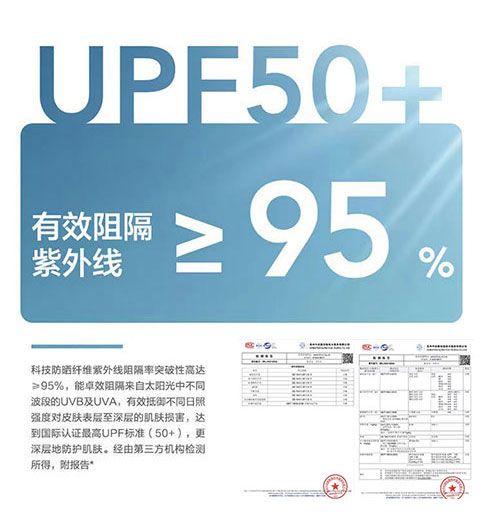 Product Introduction of [3800 Positive Reviews] Summer Long Sun Protection Gloves for Women, Ice Sleeves, Extended Ice Silk, Breathable, Non-Slip, Touchscreen, Cycling, Driving, UV Protection 15