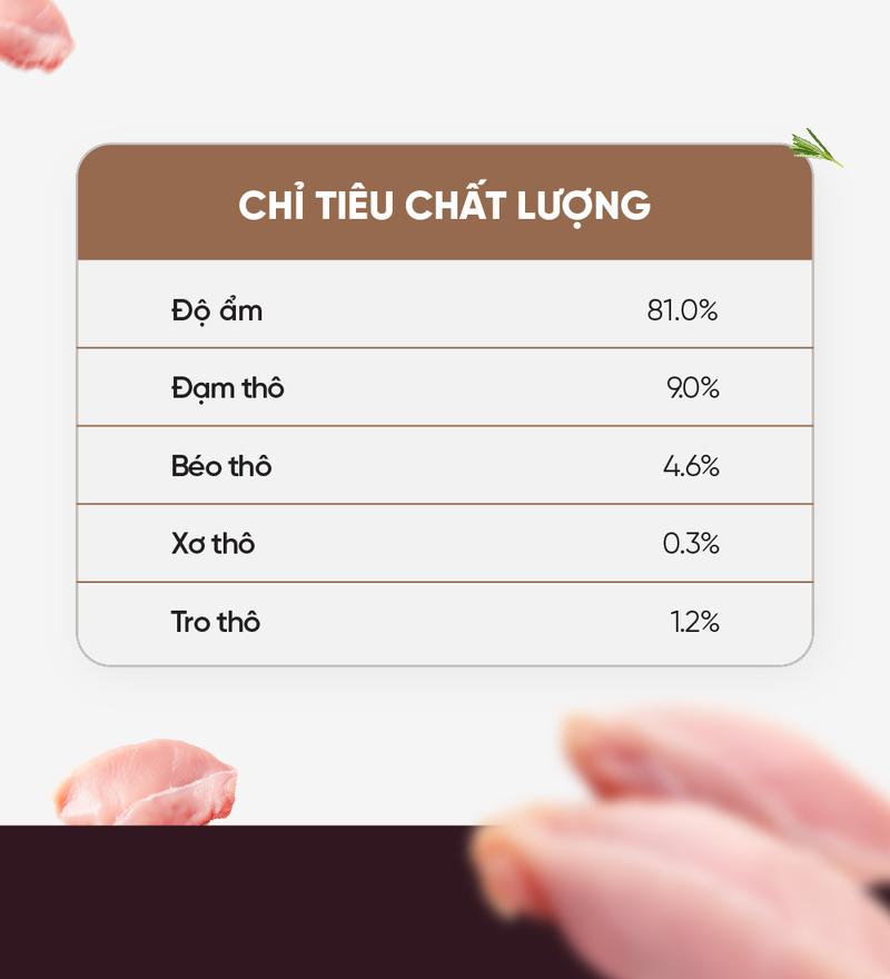 Product Introduction of (85g) Thức ăn ướt Miratorg xốt thịt cho chó trưởng thành | vị Thịt Gà | Dinh dưỡng cân bằng [Hạt siêu thịt - Vị siêu ngon] 27