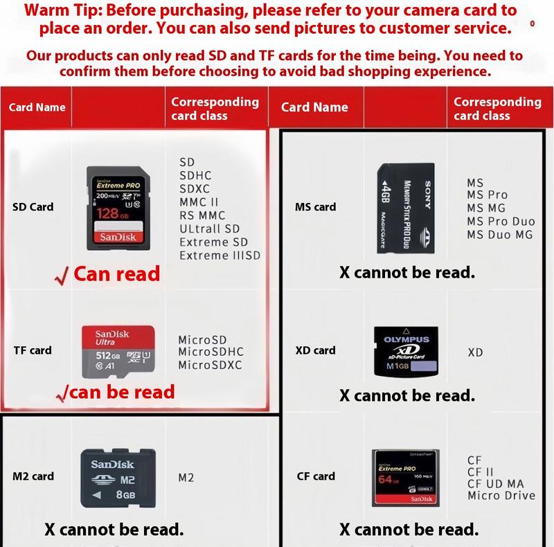 Product Introduction of SL for iPhone Apple phone card reader TF/SD card camera Android typec universal U disk OTG adapter 1
