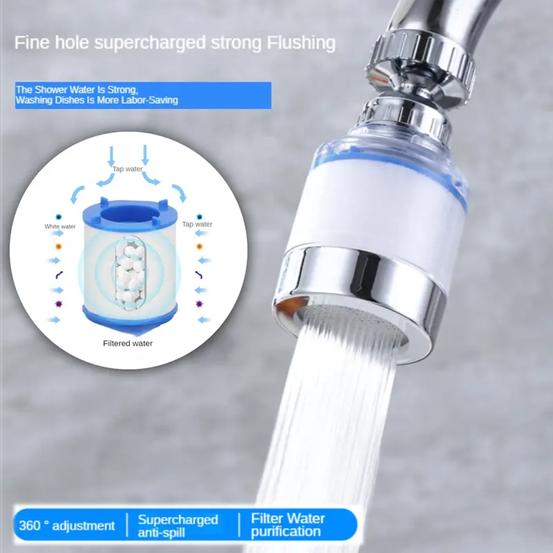 (KIM)Filter Keran / Saringan Kran Air Ukuran Mini Penyaring Air Minum  Batu Medical Stone Water 0