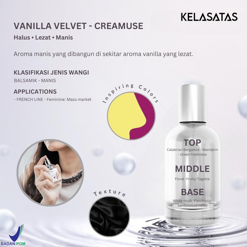 KELASATAS X ANDARI Parfum Creamy Edition 30ml Eau De Parfume Unisex Wangi Tahan Lama BPOM EDP Box Coklat 3
