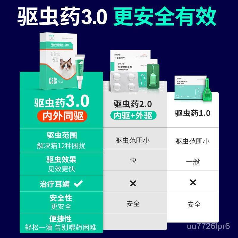 Product Introduction of SH97 Superior ProductsKai Rui Sicat Vermifuge Body Inside And Outside Integrated With Ear Mite Repellent Heartworm Drops 5