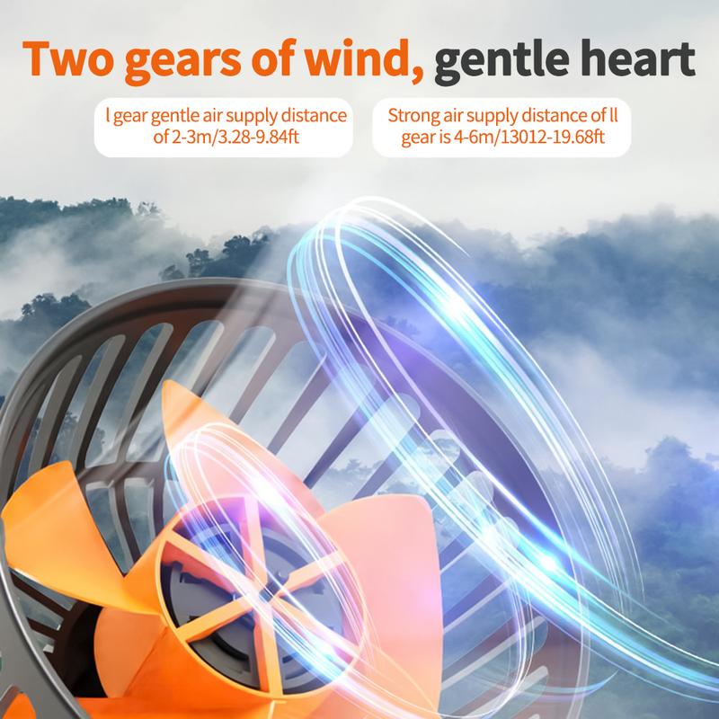 Product Introduction of 24v Automotive fan Car Fan 360° Adjustable 3 Head Air Fan Low Noise Multifunctional Temporary Parking Card Car Fragrances Car fan 24v for truck 11