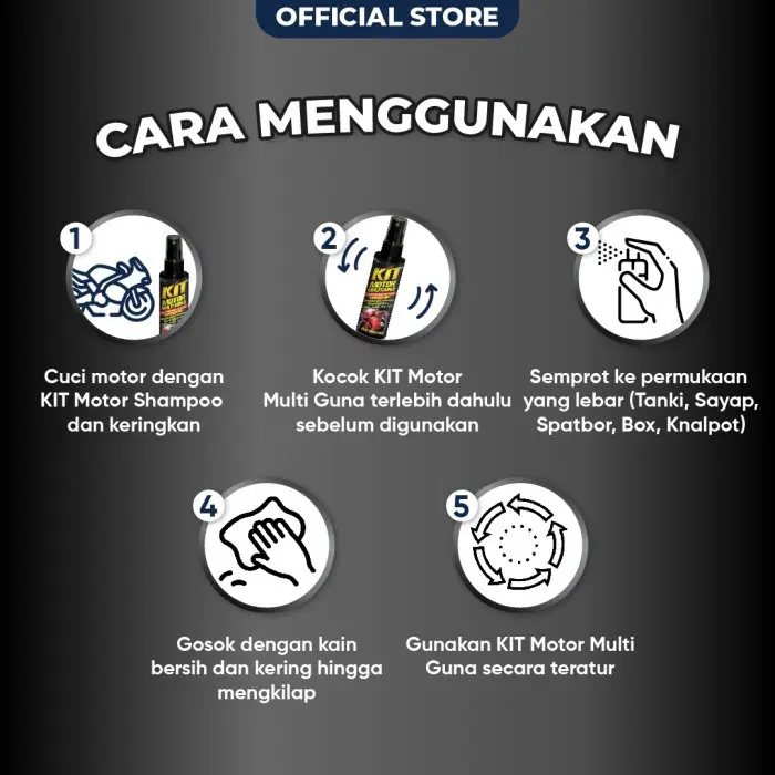 Kit Motor Multiguna Refill 100Ml - Pengkilap Body Kendaraan 3